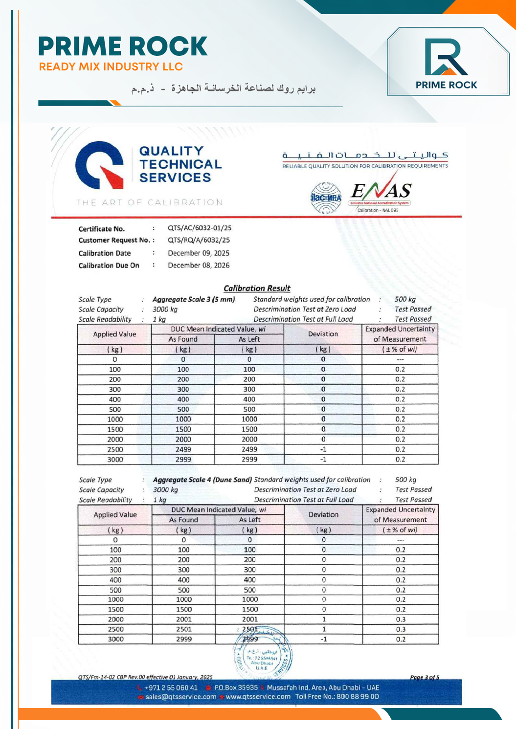 Calibration certificate preview page 3