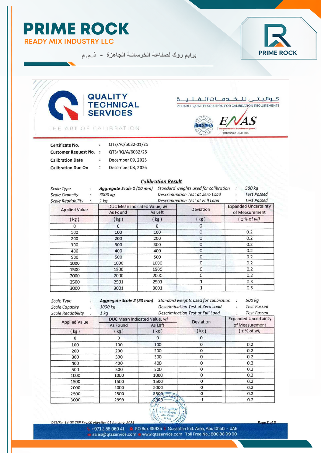 Calibration certificate preview page 4